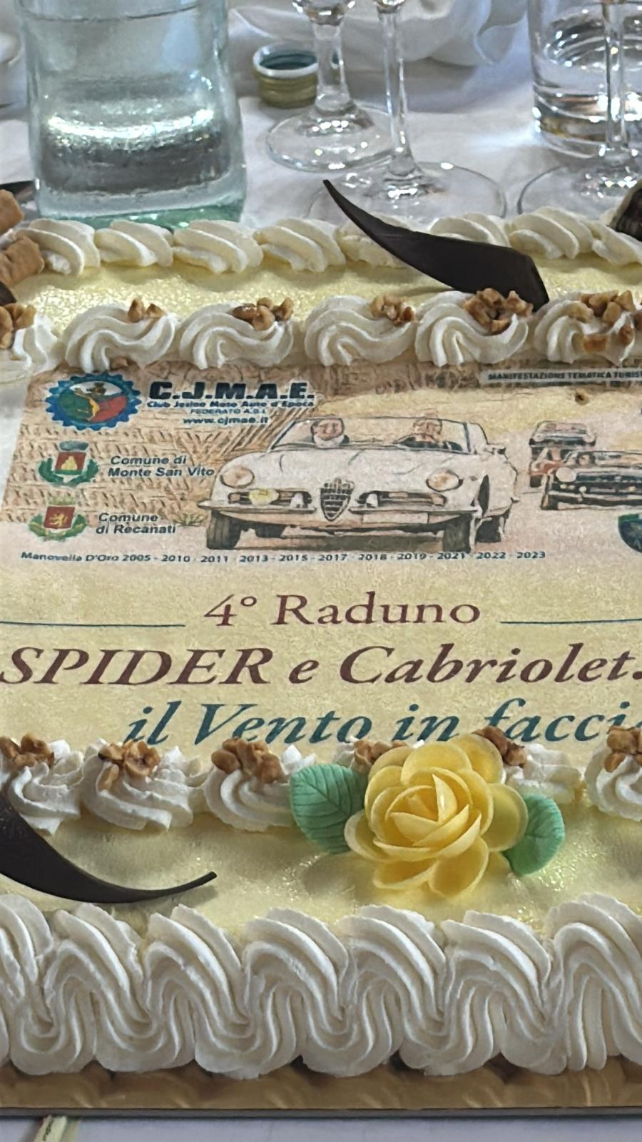 Nuovi Orizzonti per il Nostro Club: Collaborazione con il CJMAE di Jesi
